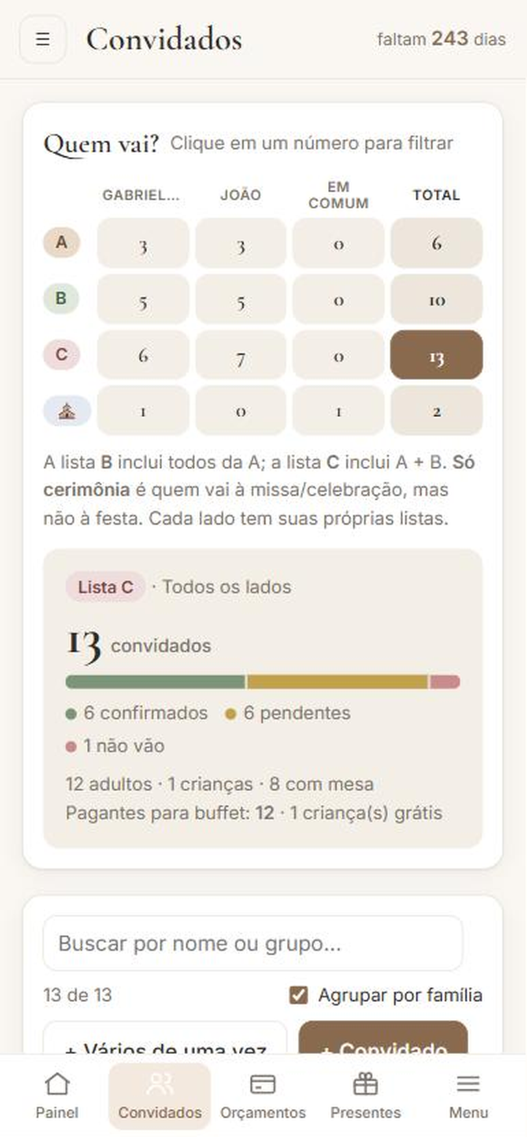 Convidados no celular