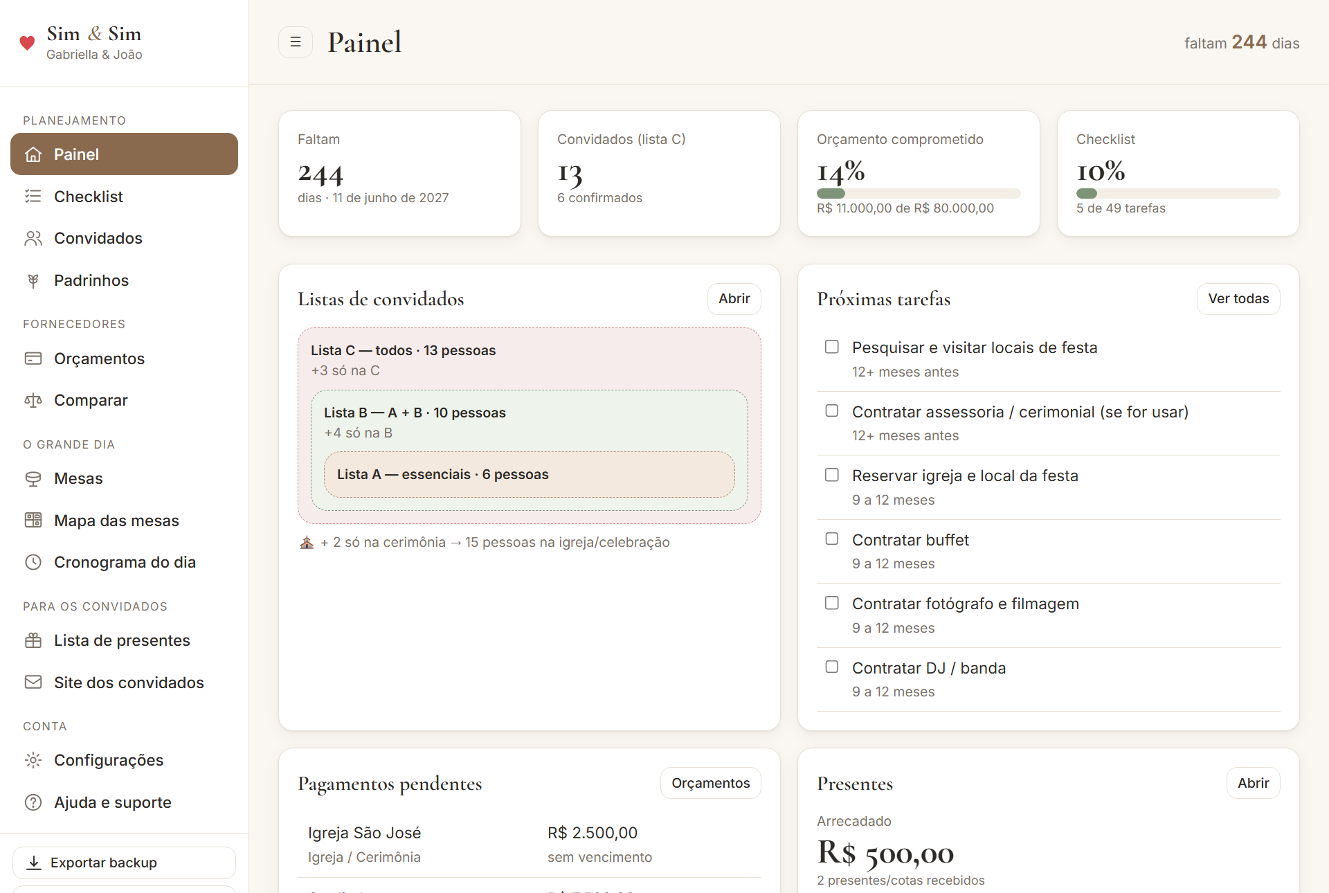 Painel do Sim & Sim no computador: contagem regressiva, orçamento, próximas tarefas e pagamentos